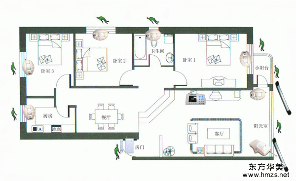 家庭防盜系統配置設計實際案例 - 獨行飛云 - 獨行飛云